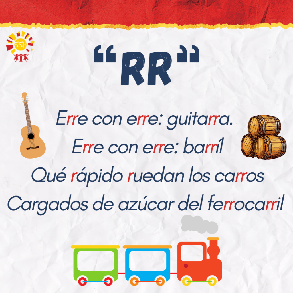 Spanish tongue twister to practice rolling Rs